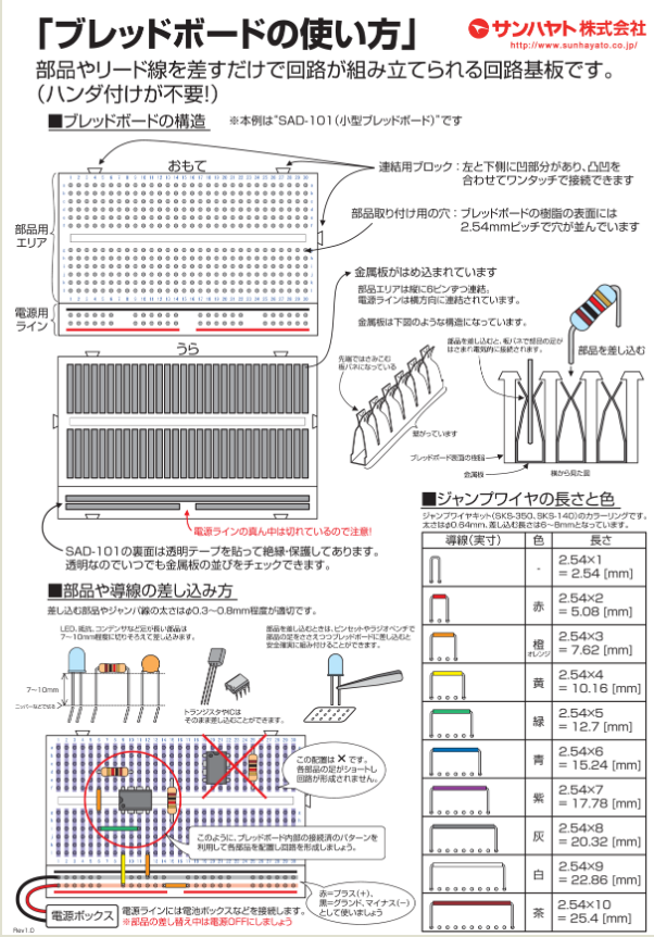 ブレッドボードの構造