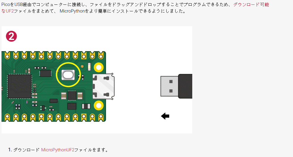 Picoの接続