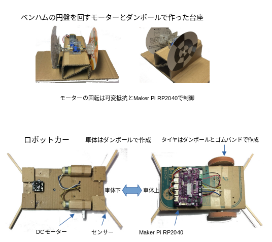 やさしい電子工作の作品