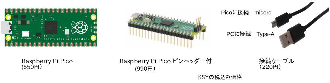 Raspi Pico